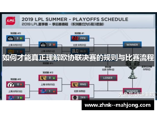 如何才能真正理解欧协联决赛的规则与比赛流程