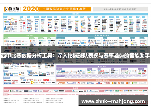西甲比赛数据分析工具：深入挖掘球队表现与赛事趋势的智能助手