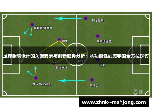 足球服装设计的关键要素与创新趋势分析：从功能性到美学的全方位探讨