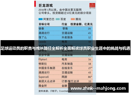 足球运动员的职责与成长路径全解析全面解读球员职业生涯中的挑战与机遇