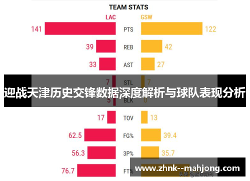 迎战天津历史交锋数据深度解析与球队表现分析