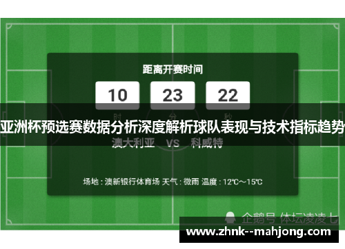 亚洲杯预选赛数据分析深度解析球队表现与技术指标趋势