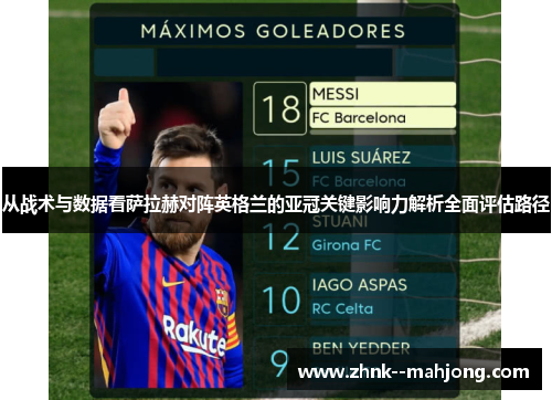 从战术与数据看萨拉赫对阵英格兰的亚冠关键影响力解析全面评估路径 从战术与数据看萨拉赫对阵英格兰的亚冠关键影响力解析全面评估路径
