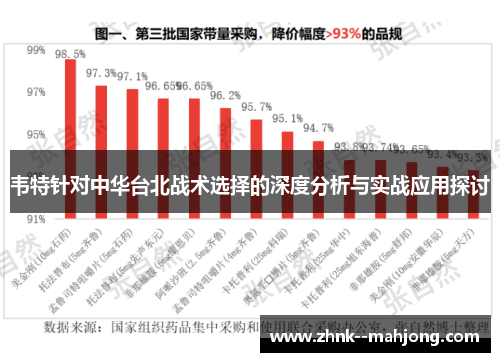 韦特针对中华台北战术选择的深度分析与实战应用探讨 韦特针对中华台北战术选择的深度分析与实战应用探讨