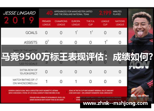 马竞9500万标王表现评估：成绩如何？