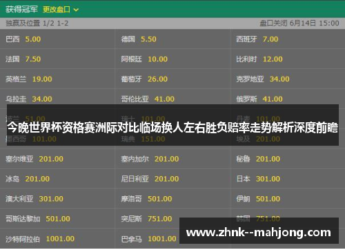 今晚世界杯资格赛洲际对比临场换人左右胜负赔率走势解析深度前瞻 今晚世界杯资格赛洲际对比临场换人左右胜负赔率走势解析深度前瞻