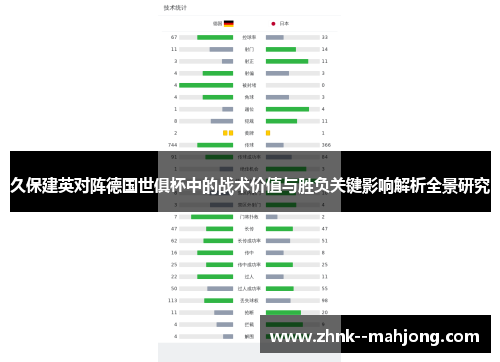 久保建英对阵德国世俱杯中的战术价值与胜负关键影响解析全景研究