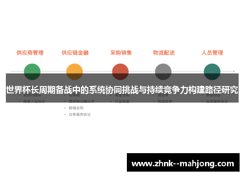 世界杯长周期备战中的系统协同挑战与持续竞争力构建路径研究