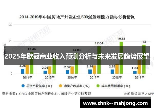 2025年欧冠商业收入预测分析与未来发展趋势展望 2025年欧冠商业收入预测分析与未来发展趋势展望