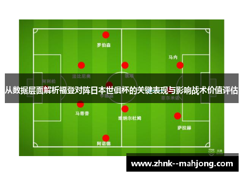 从数据层面解析福登对阵日本世俱杯的关键表现与影响战术价值评估 从数据层面解析福登对阵日本世俱杯的关键表现与影响战术价值评估